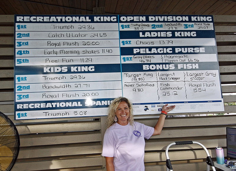 Mexico Beach Kingfish leaderboard